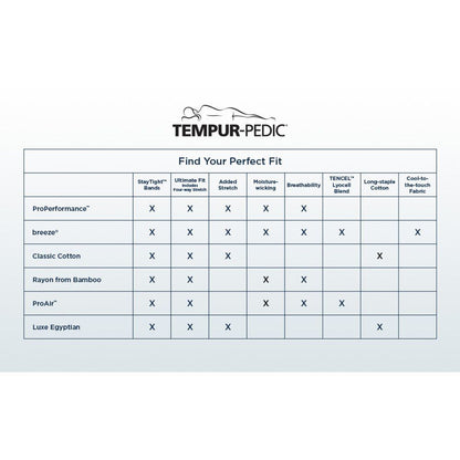 Linens - Tempur ProAir Pillowcase Set