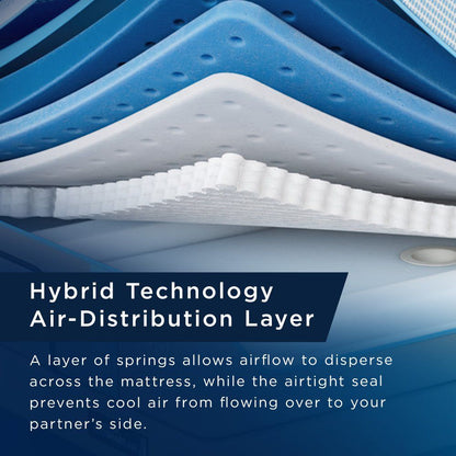 Tempur-Breeze - Tempur-ActiveBreeze Medium Hybrid Mattress - Twin Long
