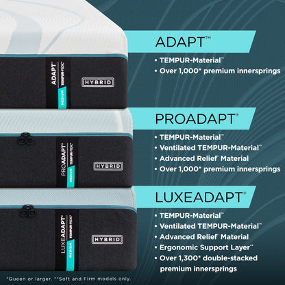 Adapt - Tempur-Luxeadapt Medium Hybrid