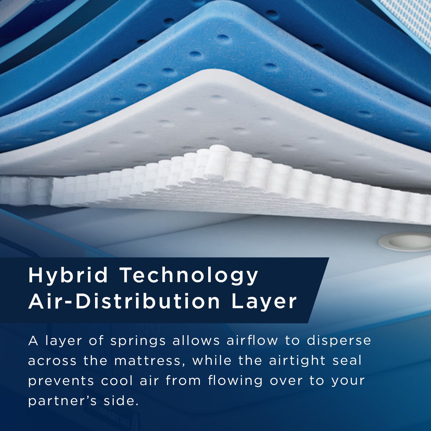 Tempur - Ergo ProSmart Air Base