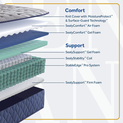 Golden Elegance - Bridgerton Soft Tight Top Mattress