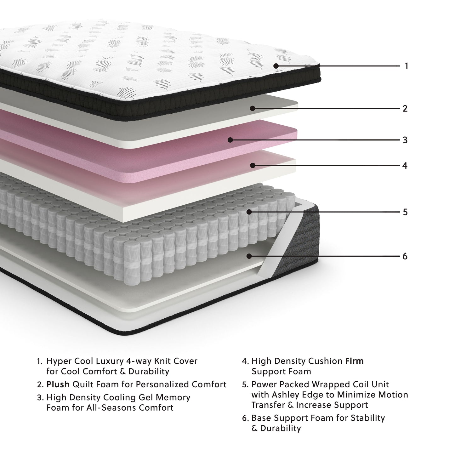 Ultra Luxury - Memory Foam Euro Top Mattress