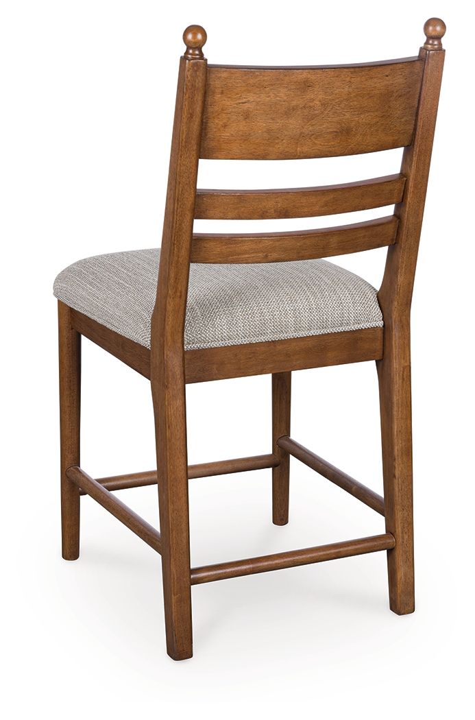 Greddinton - Upholstered Barstool (Set of 2)