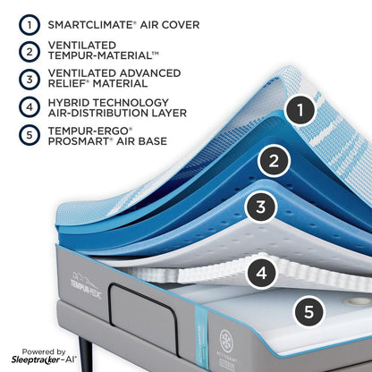 Tempur-Breeze - Tempur-ActiveBreeze Medium Hybrid Mattress - Twin Long
