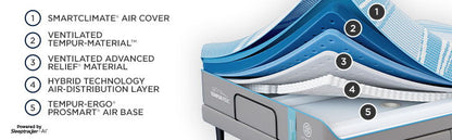Tempur - Ergo ProSmart Air Base